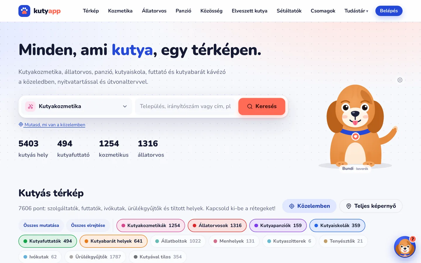 Kutyapp