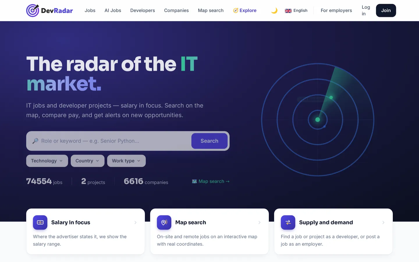 Dev Radar